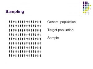 Sampling General population Target population Sample Sampling l