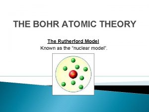 THE BOHR ATOMIC THEORY The Rutherford Model Known