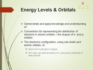 Energy Levels Orbitals Demonstrate and apply knowledge and