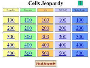 Cells Jeopardy Organelles Scientists Life Cell Stuff Hodge