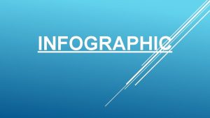 INFOGRAPHIC WHAT IS INFOGRAPHIC An infographic information graphic