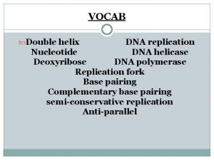 VOCAB Double helix DNA replication Nucleotide DNA helicase