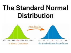 The Standard Normal Distribution Standard Normal Distribution What