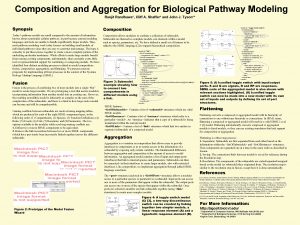 Composition and Aggregation for Biological Pathway Modeling Ranjit