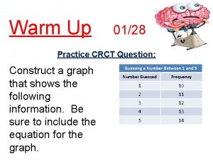 Warm Up 0128 Practice CRCT Question Construct a