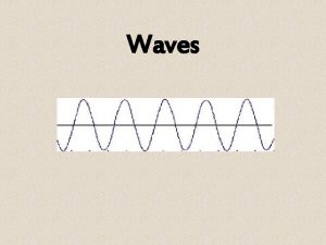 Waves Waves Electromagnetic Waves Mechanical Waves do NOT Waves Waves Electromagnetic Waves Mechanical Waves do NOT
