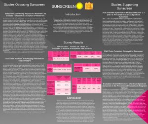 Studies Opposing Sunscreen Studies Supporting Sunscreen SUNSCREEN UVAActivated