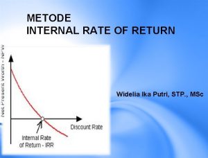 METODE INTERNAL RATE OF RETURN Widelia Ika Putri