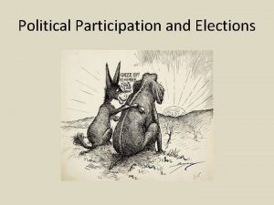 Political Participation and Elections Voting in America Suffrage