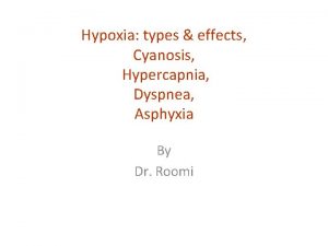 Hypoxia types effects Cyanosis Hypercapnia Dyspnea Asphyxia By