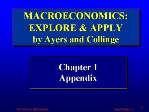 MACROECONOMICS EXPLORE APPLY by Ayers and Collinge Chapter