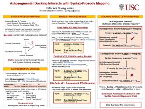 Autosegmental Docking Interacts with SyntaxProsody Mapping Peter Ara