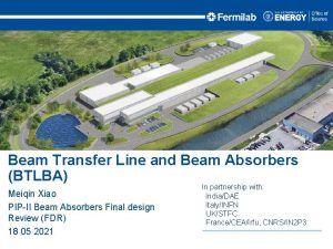 Beam Transfer Line and Beam Absorbers BTLBA Meiqin