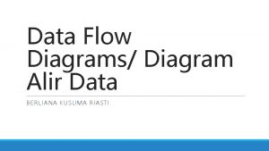 Data Flow Diagrams Diagram Alir Data BERLIANA KUSUMA