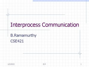 Interprocess Communication B Ramamurthy CSE 421 122022 B