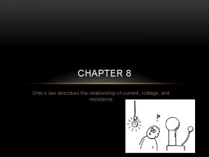 CHAPTER 8 Ohms law describes the relationship of