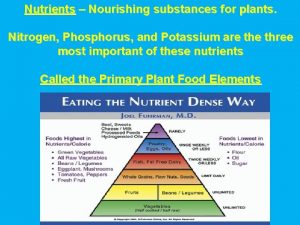 Nutrients Nourishing substances for plants Nitrogen Phosphorus and