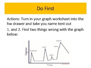 Do First Actions Turn in your graph worksheet