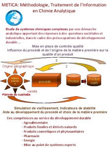 METICA Mthodologie Traitement de lInformation en Chimie Analytique