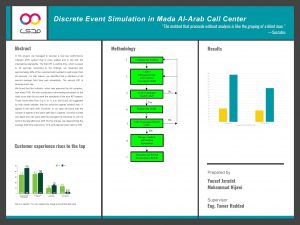 Discrete Event Simulation in Mada AlArab Call Center