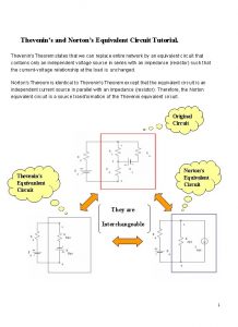 Thevenins and Nortons Equivalent Circuit Tutorial Thevenins Theorem