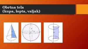 Obrtna tela kupa lopta valjak Obrtno telo kupa