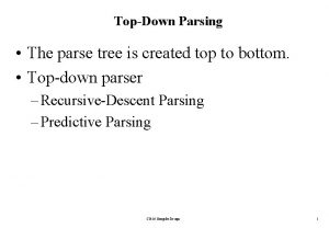 TopDown Parsing The parse tree is created top