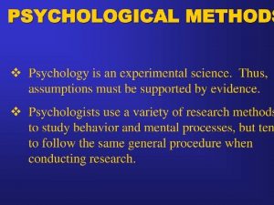 Method 1 Introspection a The Method Introspection is