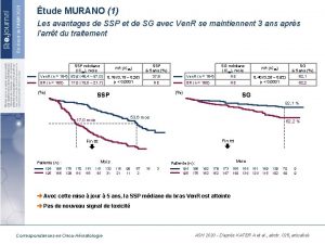 tude MURANO 1 Les avantages de SSP et