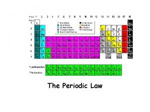 The Periodic Law Periodicity The Periodic Law the