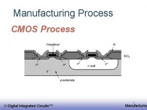 Manufacturing Process CMOS Process EE 141 Digital Integrated