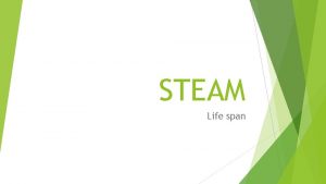 STEAM Life span FACTOID Roadrunners are found in