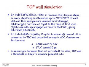 TOF wall simulation In Hdr Tof Wall SD