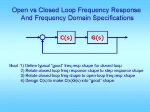 Open vs Closed Loop Frequency Response And Frequency