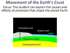 Movement of the Earths Crust Focus The student