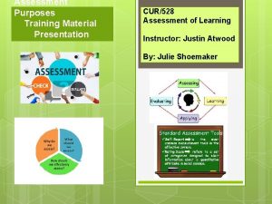 Assessment Purposes Training Material Presentation CUR528 Assessment of