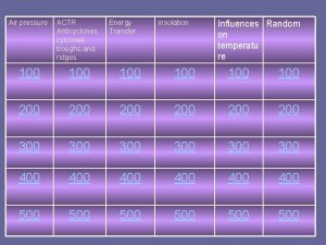 Air pressure ACTR Anticyclones cylcones troughs and ridges