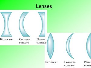 Lenses Refraction p 308 Refraction occurs when a