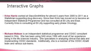 Interactive Graphs Kriss Harris worked at Glaxo Smith