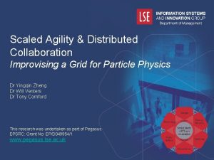 Scaled Agility Distributed Collaboration Improvising a Grid for