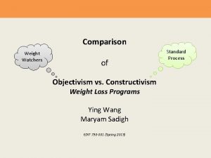 Comparison Weight Watchers of Objectivism vs Constructivism Weight