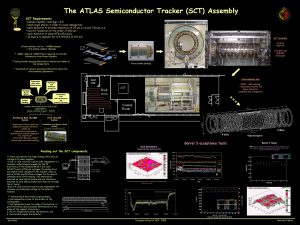 The ATLAS Semiconductor Tracker SCT Assembly SCT Requirements