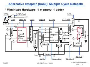 Alternative datapath book Multiple Cycle Datapath Miminizes Hardware