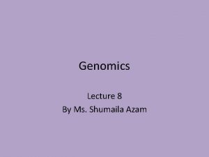 Genomics Lecture 8 By Ms Shumaila Azam Genome