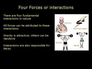 Four Forces or interactions There are four fundamental