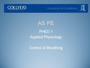 AS PE PHED 1 Applied Physiology Control of