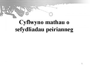 Cyflwyno mathau o sefydliadau peirianneg 1 Ymwybyddiaeth or