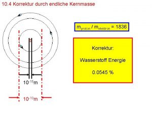 10 4 Korrektur durch endliche Kernmasse mproton melektron