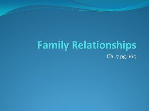 Family Relationships Ch 7 pg 165 Family Unit