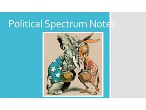 Political Spectrum Notes What are political parties and